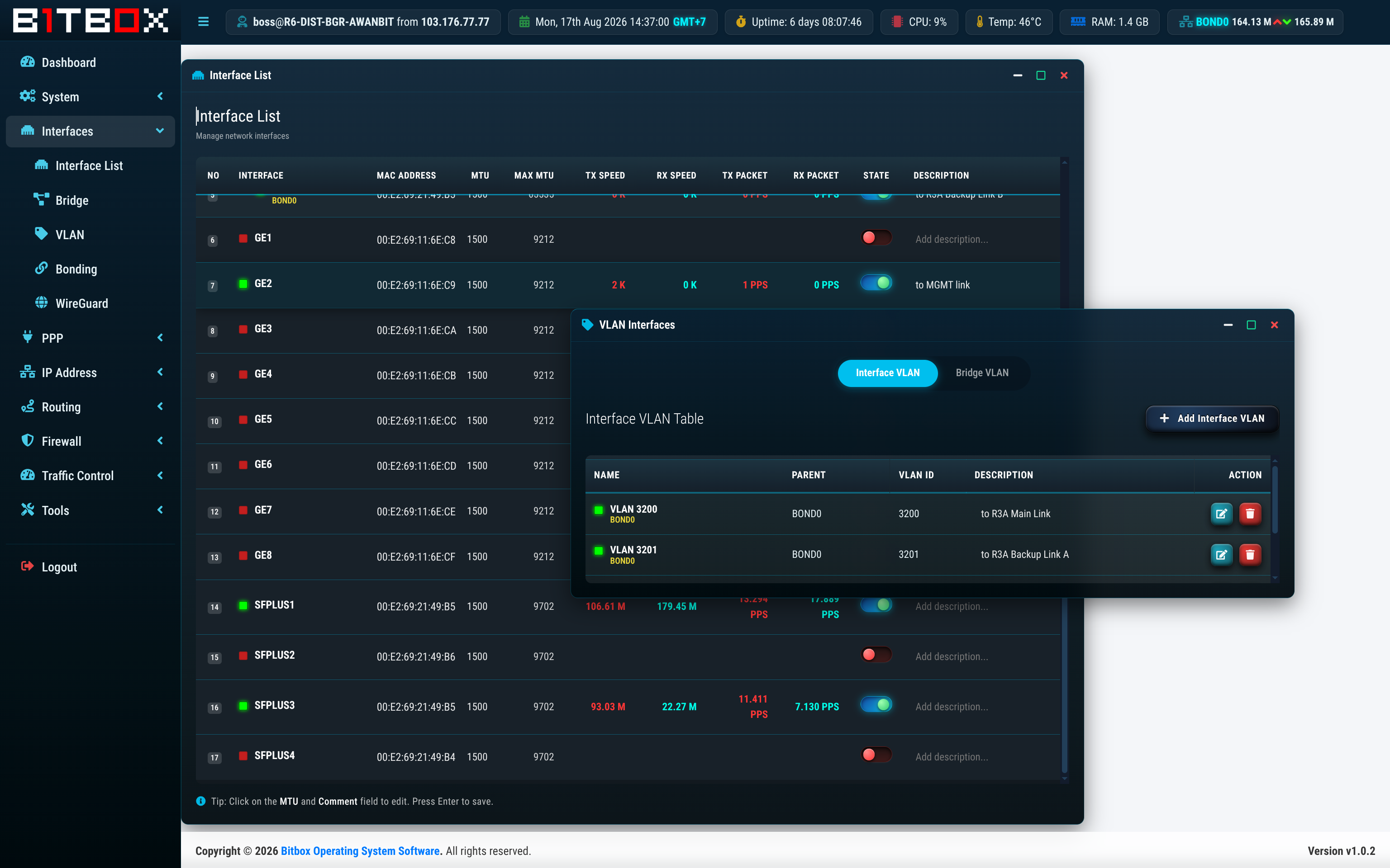 Interface List